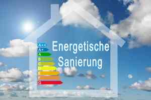 Energetische Sanierungsmaßnahmen